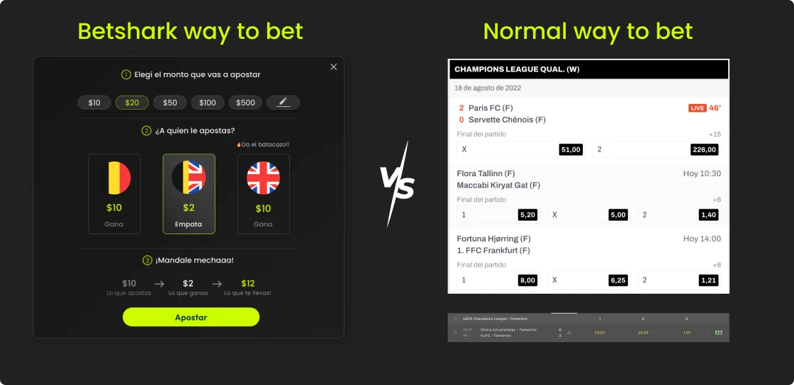 Understanding-our-usr